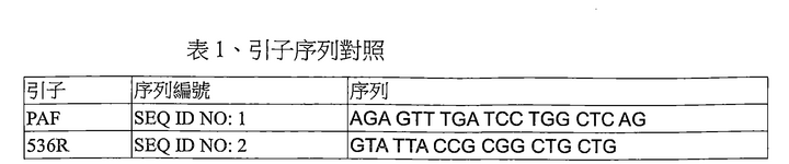 TWI607759B-patent-drawing