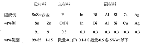TWI782572B-patent-drawing
