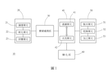 TWM646775U-patent-drawing