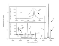 US10126051B2-patent-drawing