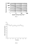 US10160870B2-patent-drawing