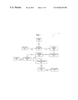 US10433574B2-patent-drawing