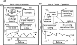US10601070B2-patent-drawing