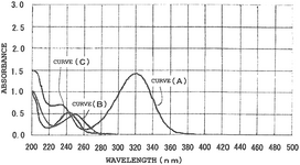 US10619074B2-patent-drawing