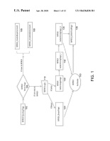 US10636036B1-patent-drawing