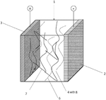 US10686219B2-patent-drawing