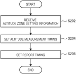 US10810893B2-patent-drawing