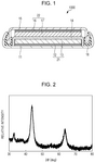 US10811672B2-patent-drawing
