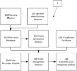 US10957318B2-patent-drawing