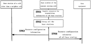US11330599B2-patent-drawing