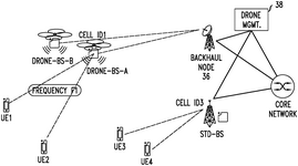 US11337116B2-patent-drawing