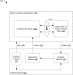 US11341373B1-patent-drawing