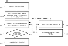 US11402214B2-patent-drawing