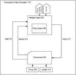 US11461793B2-patent-drawing