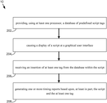 US11514218B1-patent-drawing