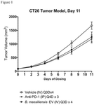 US11524037B2-patent-drawing