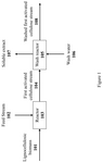 US11525016B2-patent-drawing