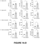 US11529378B2-patent-drawing