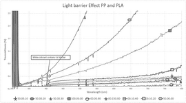 US11566130B2-patent-drawing