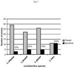 US11571458B2-patent-drawing