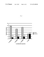 US11571458B2-patent-drawing