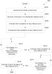 US11575958B2-patent-drawing