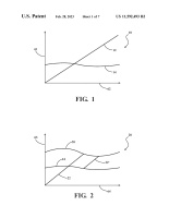 US11592493B2-patent-drawing