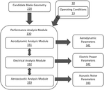 US11593534B2-patent-drawing