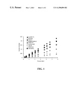 US11596894B2-patent-drawing