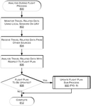 US11610493B1-patent-drawing