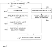 US11635774B2-patent-drawing