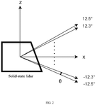 US11645759B1-patent-drawing