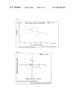 US11655493B2-patent-drawing