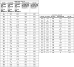 US11684074B2-patent-drawing