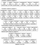 US11692232B2-patent-drawing