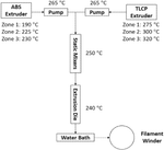 US11697730B2-patent-drawing