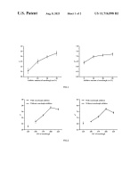 US11716998B2-patent-drawing