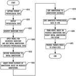US11720817B2-patent-drawing