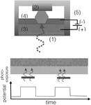 US11745413B2-patent-drawing