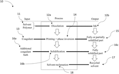 US11759999B2-patent-drawing