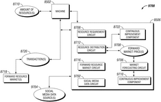 US11763214B2-patent-drawing