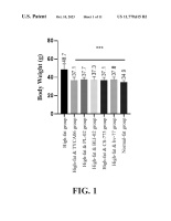 US11779615B2-patent-drawing