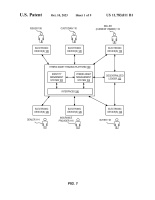 US11783011B1-patent-drawing