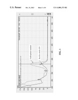 US11801273B2-patent-drawing