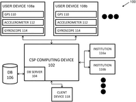 US11847691B2-patent-drawing