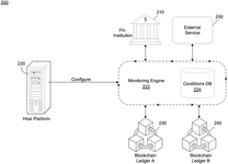 US11948011B2-patent-drawing