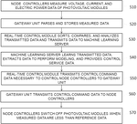 US11953870B2-patent-drawing