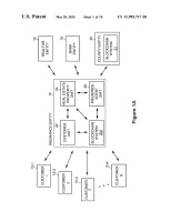 US11995717B1-patent-drawing