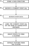 US11995878B2-patent-drawing