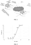 US12098098B1-patent-drawing